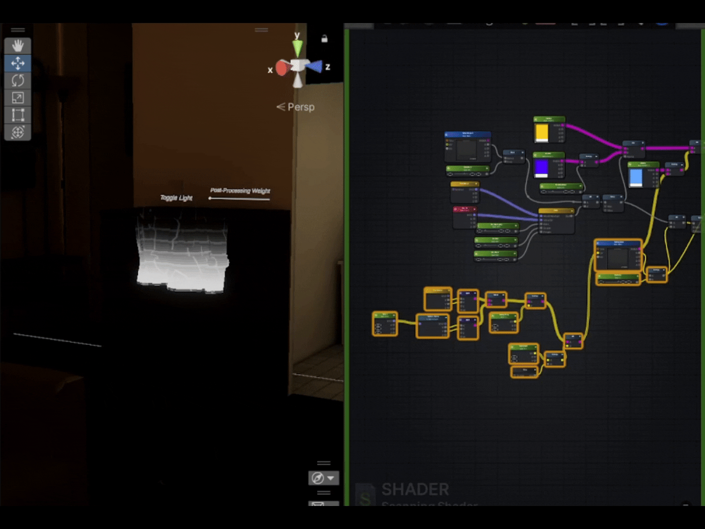 Final Holographic Result